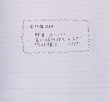 kakeibomokuhyo