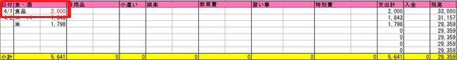 エクセル家計簿(クレジットカード毎月)
