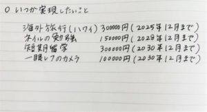 欲しいものやりたいことリスト