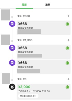 家計簿アプリ「Zaim」とモバイルSuica