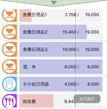 袋分け家計簿アプリの残高管理