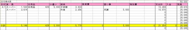 エクセル家計簿(毎月の家計簿支出記入例)