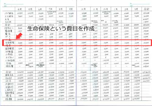 家計 簿 の 付け方