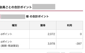 dポイントポイ活獲得履歴