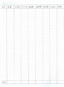 家計簿の項目の書き方