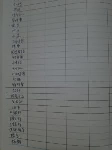 年間の家計簿の見本(記入例)基本項目(銀行残高)の書き方