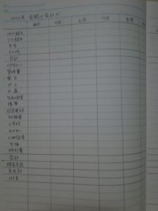 年間の家計簿の見本(記入例)基本項目(固定支出)の書き方