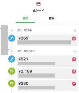 家計簿アプリ「Zaim」のクレジットカード利用明細