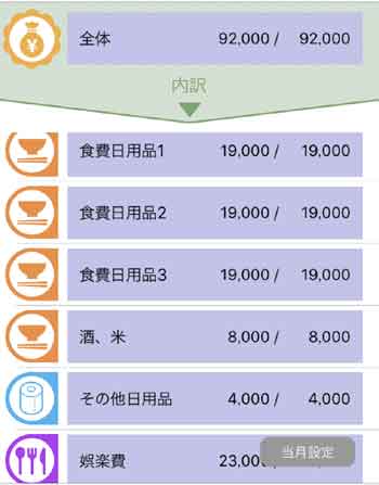 袋分け家計簿アプリの予算確認