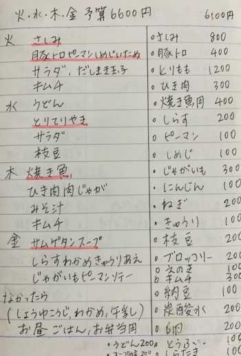 献立ノートの作り方 書き方 もう献立に悩まない 食費の節約も ２年間で３５０万円貯めた ズボラ主婦の節約家計簿管理ブログ Powered By ライブドアブログ