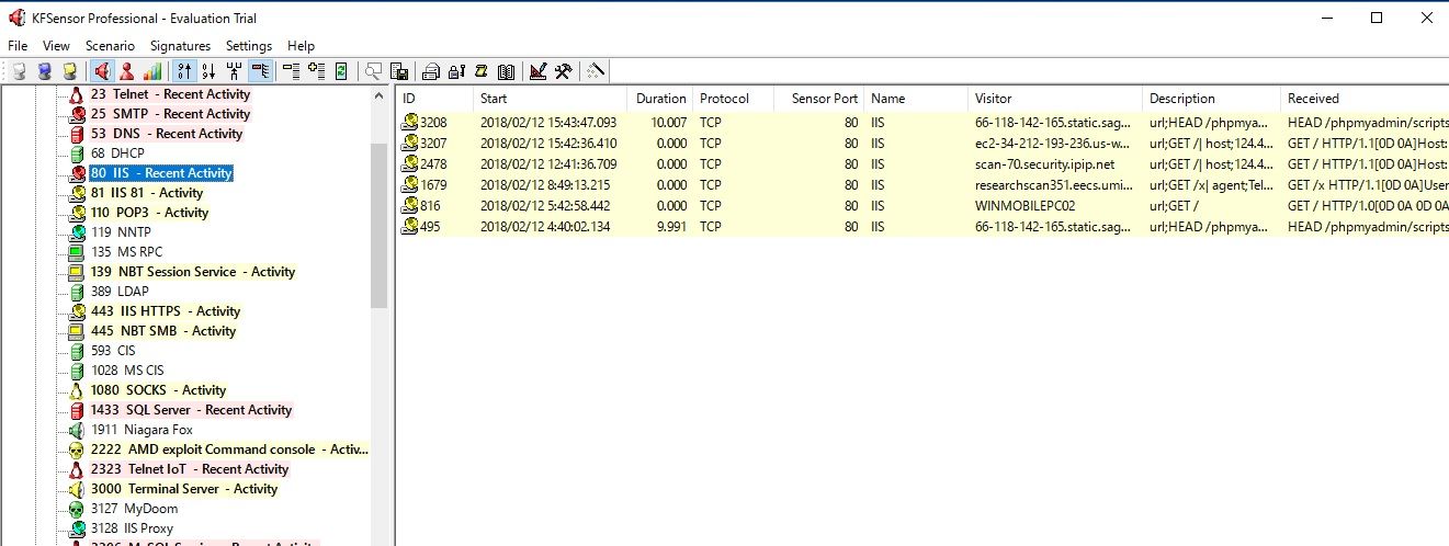 ハニーポット(KFSensor)をインタネットに半日ほど晒した結果 : pubinf