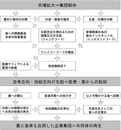 2013-12-04-10-38-32