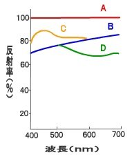 2014-04-28-08-50-23