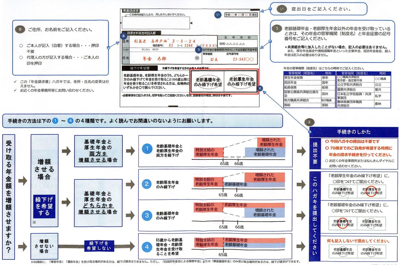 年金受給繰り下げ 誘う 怪文書 がわが家にやってきた 科学と現実のはざまから