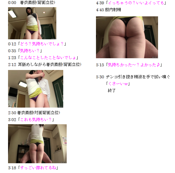 syousai