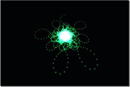 ParticleTest ParticleTest