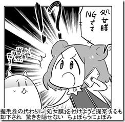 0221