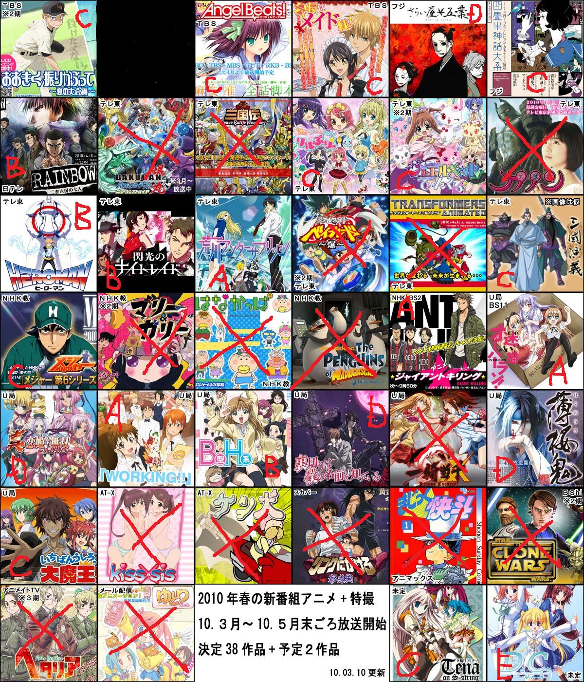 今期アニメ感想なう Yaminabe