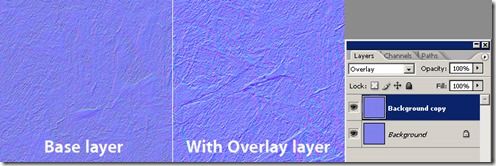 overlay
