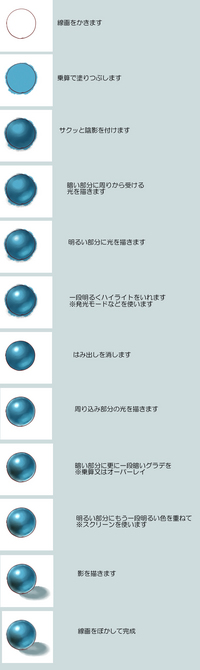 09 08 05