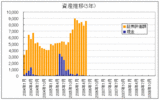 sisan06.5