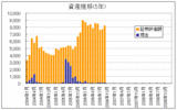 sisan06.9