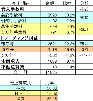 kyokutou18.3