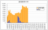 sisan06.8