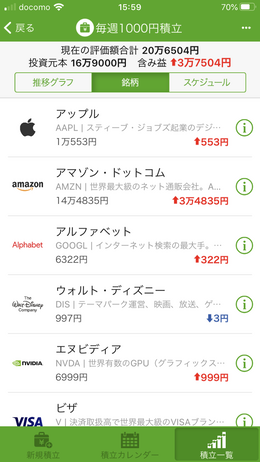 ワンタップバイ1