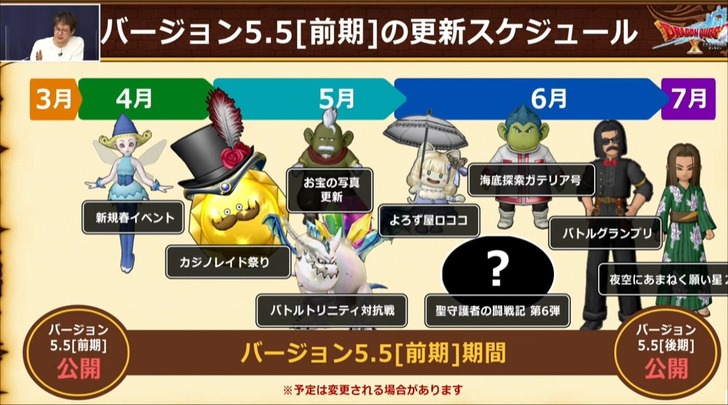 20210316更新スケジュール