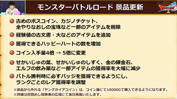 20210316モンスターバトルロード景品更新
