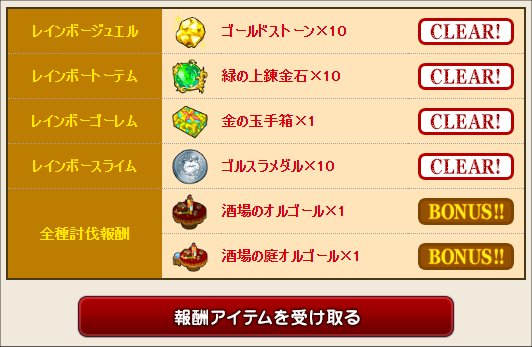 20221003カジノレイド祭り全体報酬