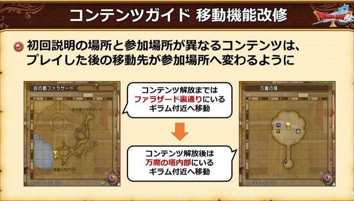 20221004コンテンツガイドの移動機能改修