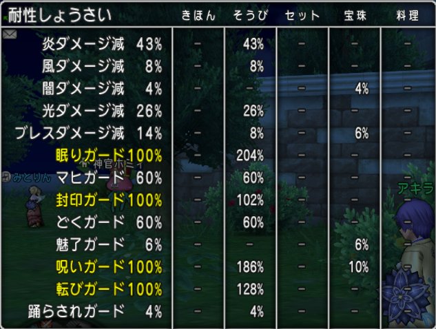 ゲルニック将軍練習札にサポで勝利 どらくえだいすき ドラクエ10