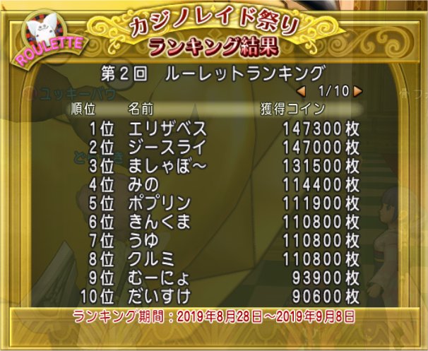 カジノレイド祭りのランキング どらくえだいすき ドラクエ10 カジノレイド祭りのランキング どらくえだいすき ドラクエ10