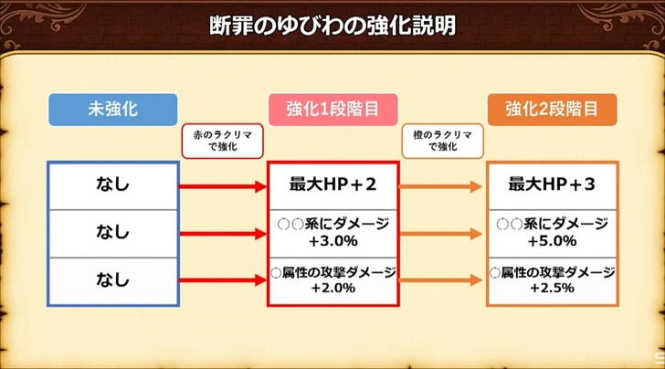 20221115絶念のアウルモッド3