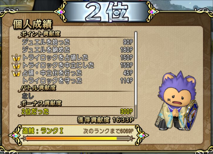 20230314結果