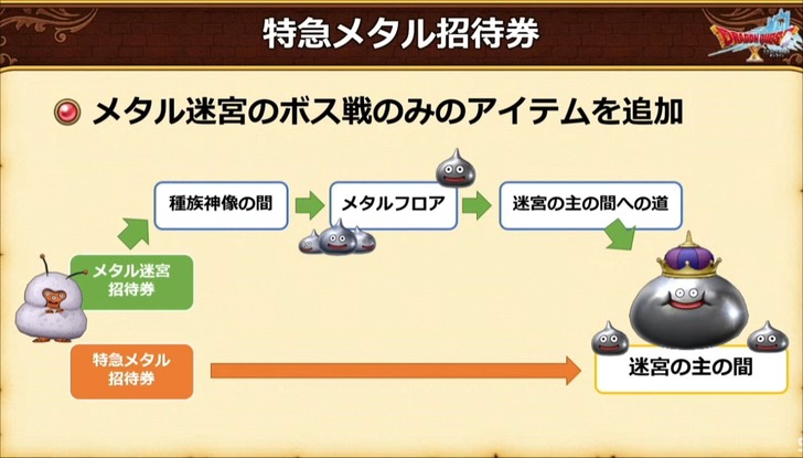20230118特急メタル招待券