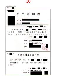 200px-Sotsugyoushomeisho_Kenin