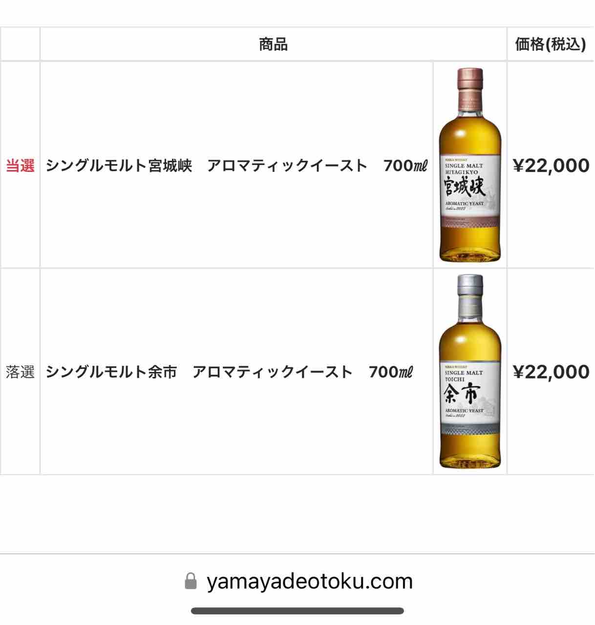 やまや宮城峡アロマティックイースト2本目当選/ Won the another one