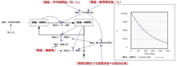 激安販売イルビゾンテ パックバッグ リュック ブラック ナイロンコットン 激安販売イルビゾンテ パックバッグ リュック ブラック ナイロンコットン