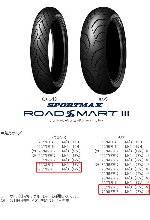 Cb1100 足回り大幅カスタム計画 前編 Cb1100カスタム 徘徊録in岡山 Cb1100 足回り大幅カスタム計画 前編 Cb1100カスタム 徘徊録in岡山