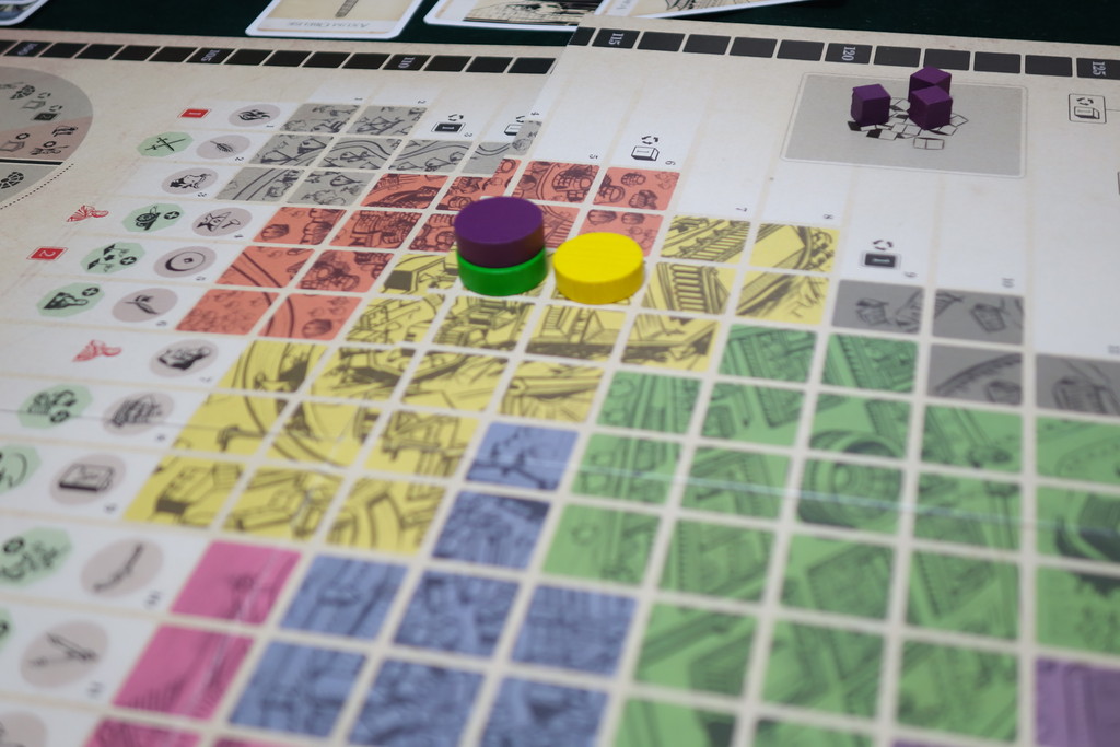 文明発展を楽しむぜ ボードゲーム ヒストリア（HISTORIA