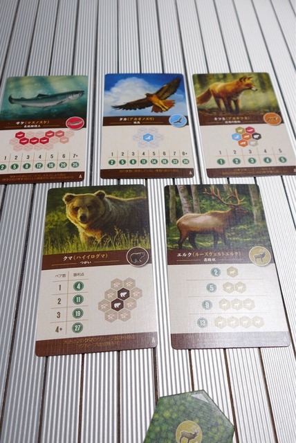 ưʪ������