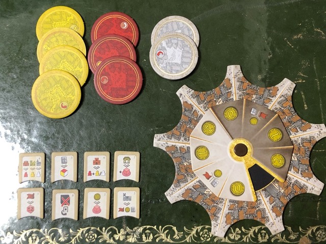 ������ȴ����λ