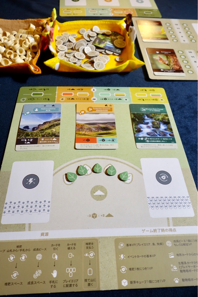 最適な価格 - アース EARTH 日本語版 ボードゲーム - 取寄販売:6076円