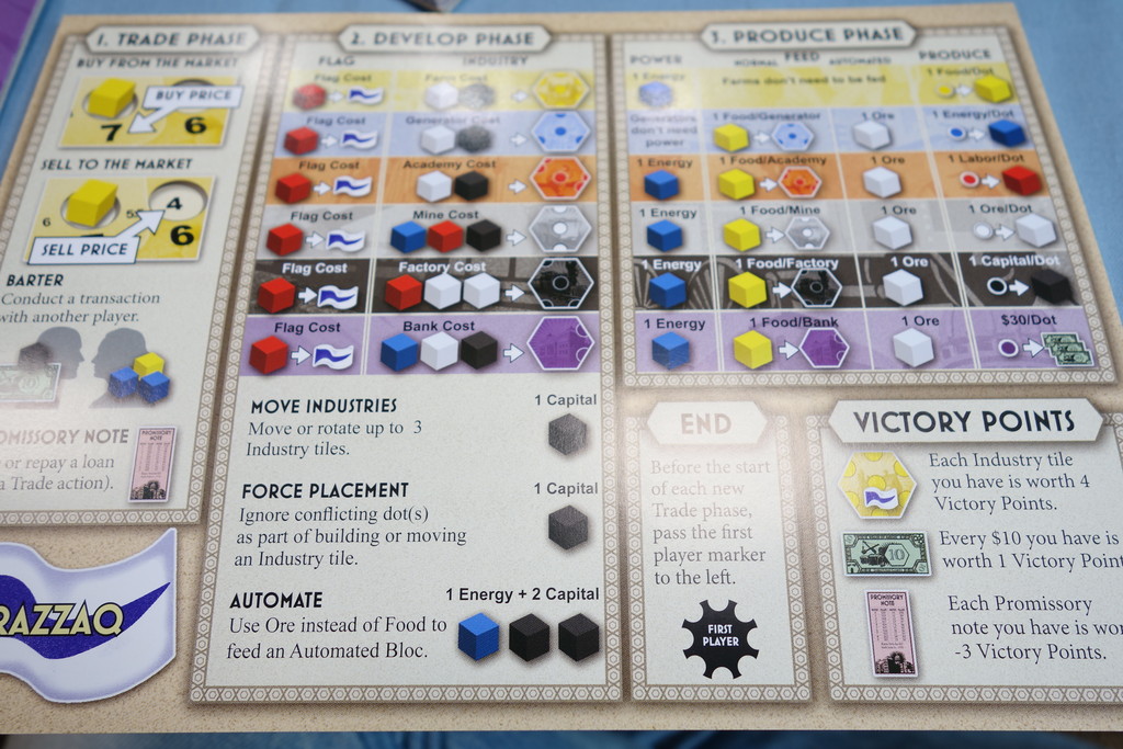 【絶版】WEALTH OF NATIONS 国富論【ボードゲーム】 絶版】WEALTH OF NATIONS 国富論【ボードゲーム】