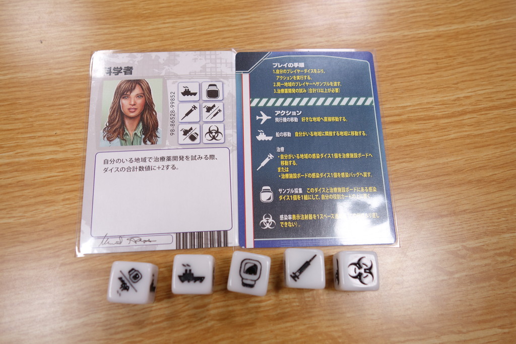 パンデミック 完全治療 ザ キュア リプレイ ある元心理カウンセラーのボードゲーム日記 パンデミック 完全治療 ザ キュア リプレイ ある元心理カウンセラーのボードゲーム日記