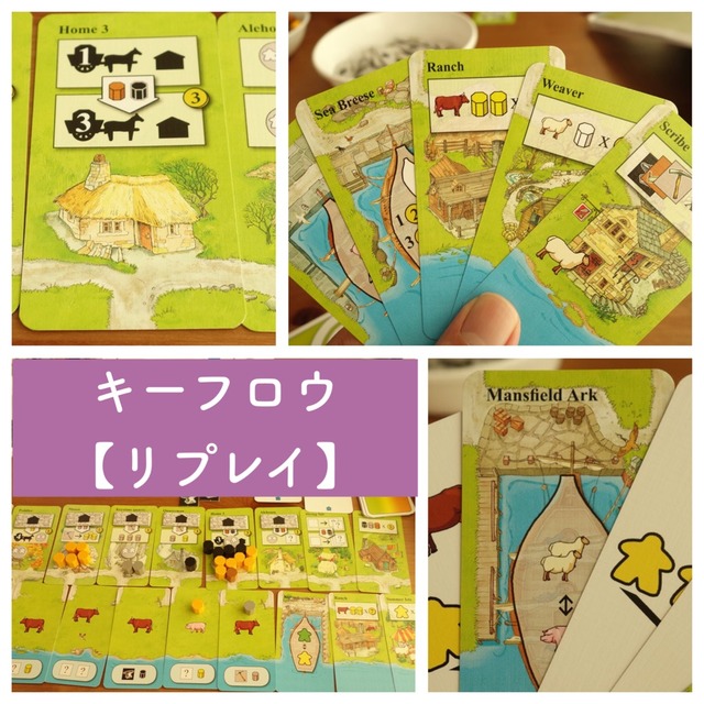 ボードゲーム『キーフロウ/Key Flow』レビュー【リプレイ