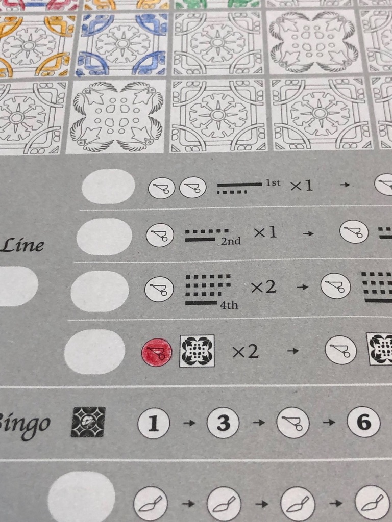 マヨリカ ペインティング Majolica Painting リプレイ ある元心理カウンセラーのボードゲーム日記 マヨリカ ペインティング Majolica Painting リプレイ ある元心理カウンセラーのボードゲーム日記
